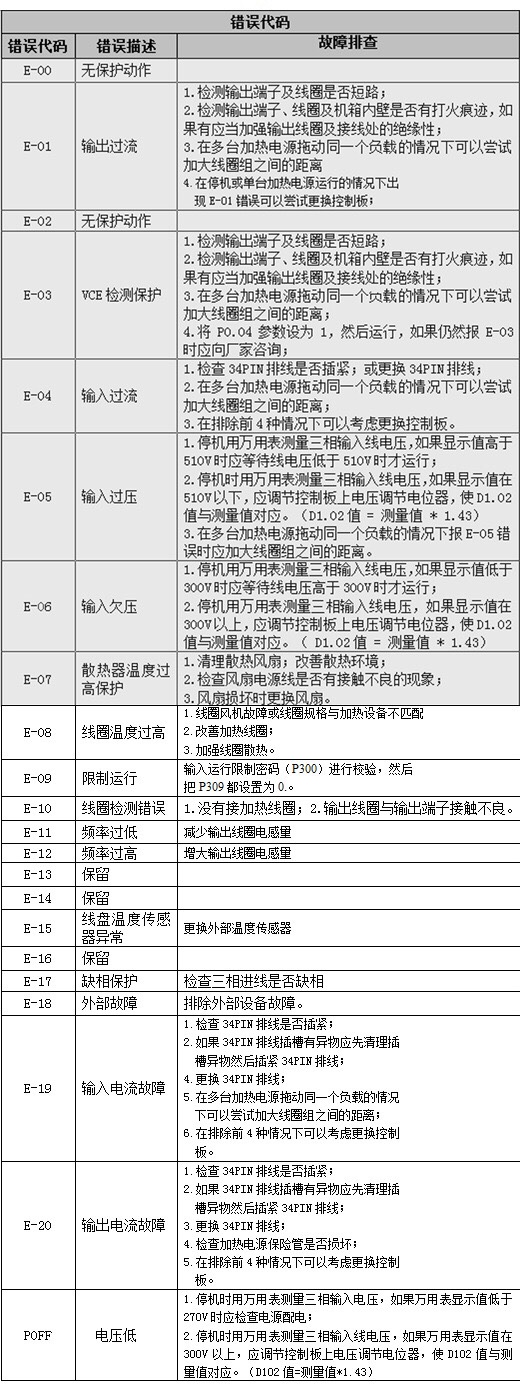 代码.jpg