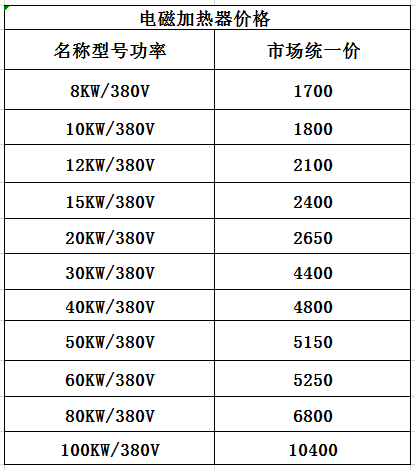 价格.png