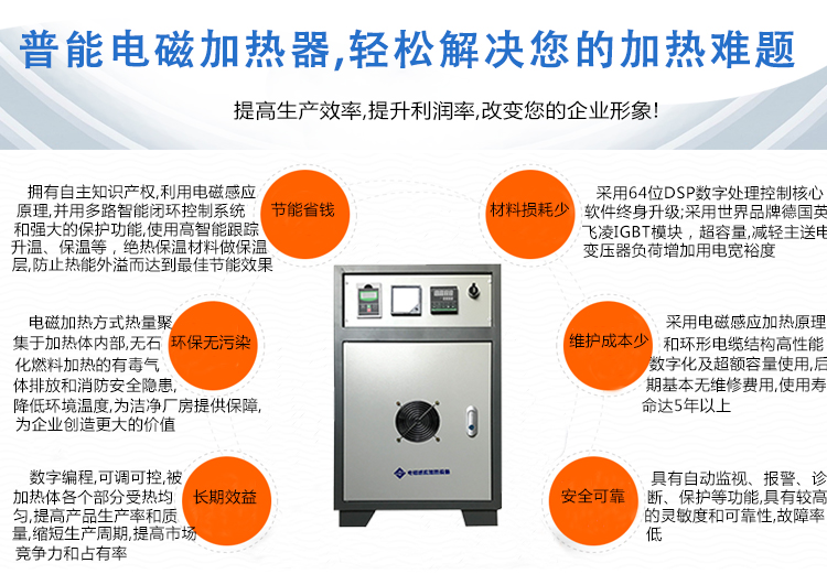 电磁加热器详情页（茶叶杀青机滚筒通用模板）已完成_03.jpg